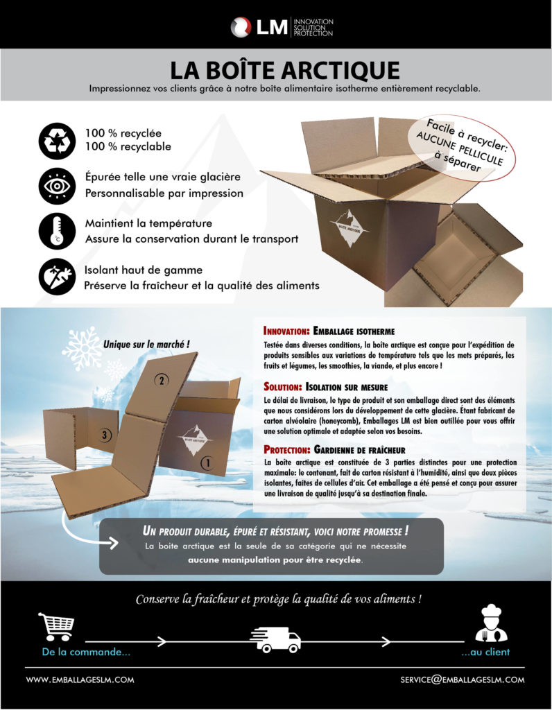 Documents Cardboard packaging LM One pager ARCTIC BOX fr 01 copie